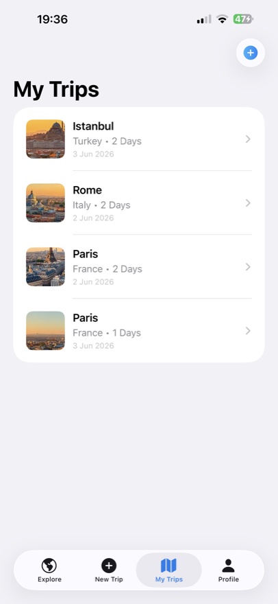 All your trips organized in Tripmi